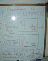 Whiteboard Countdown
